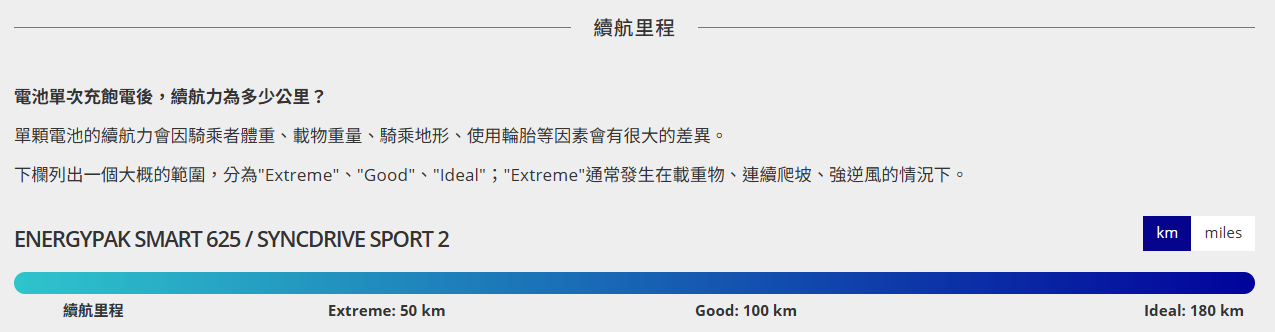 捷安特 GIANT 2025 Stance E+ EX 電動輔助車 -炭灰