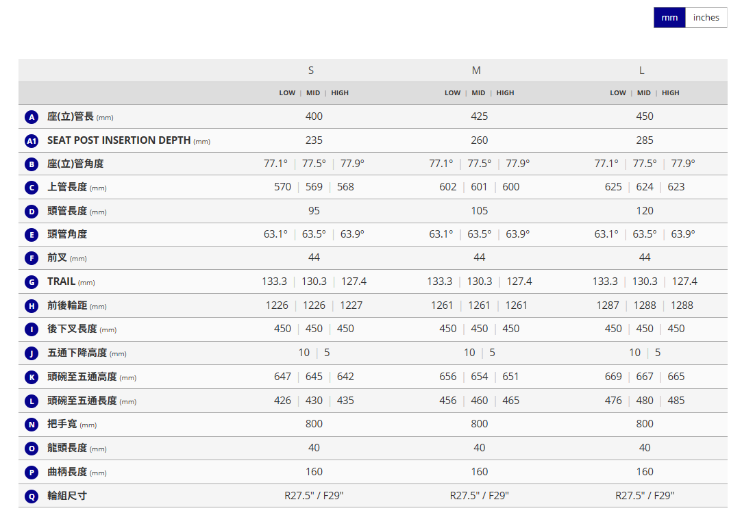 捷安特 GIANT 2026 Reign Advanced E+ 1 電動輔助車 -Mercury/Carbon Smoke  