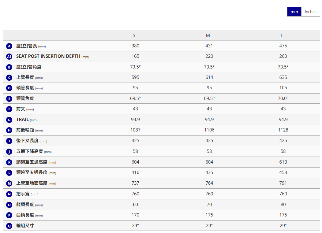 捷安特 GIANT 2025 XTC Advanced 29 3 單避震登山車-火星塵紅/黑
