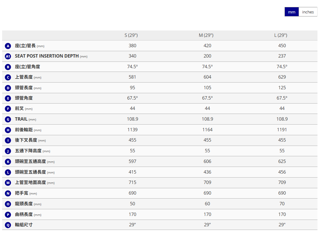 捷安特 GIANT 2025 Talon 3 單避震登山車- Panther黑豹