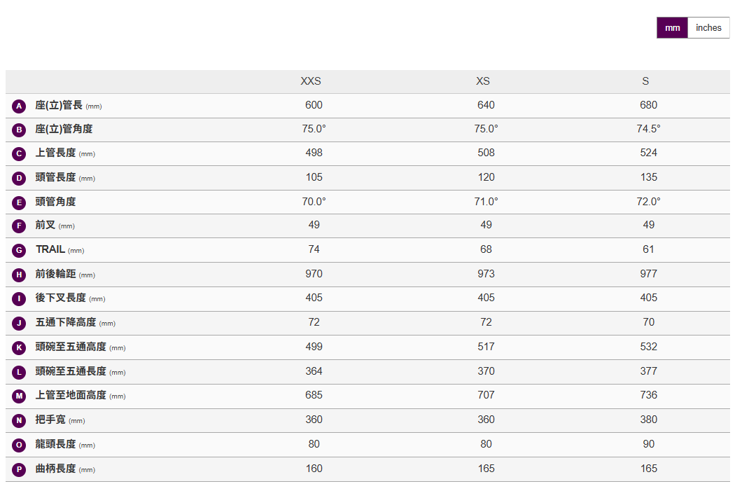 Liv 2026 Langma Advanced SL 0女性公路車- 彩虹黑