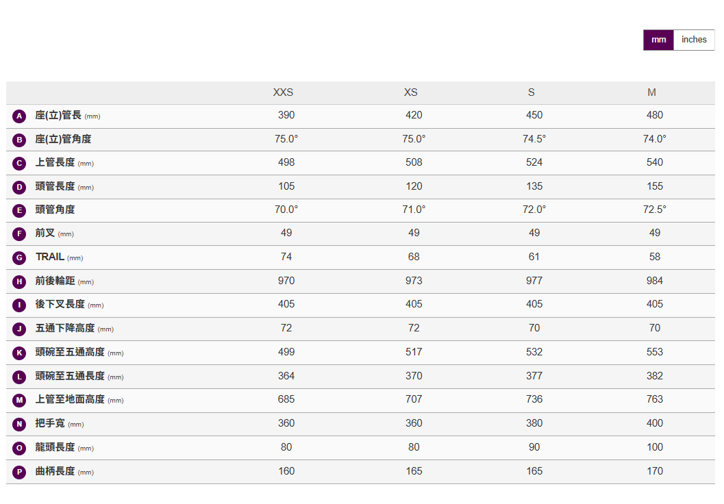 Liv 2026 Langma Advanced Pro 0 QOM 女性公路車- 雷雲藍