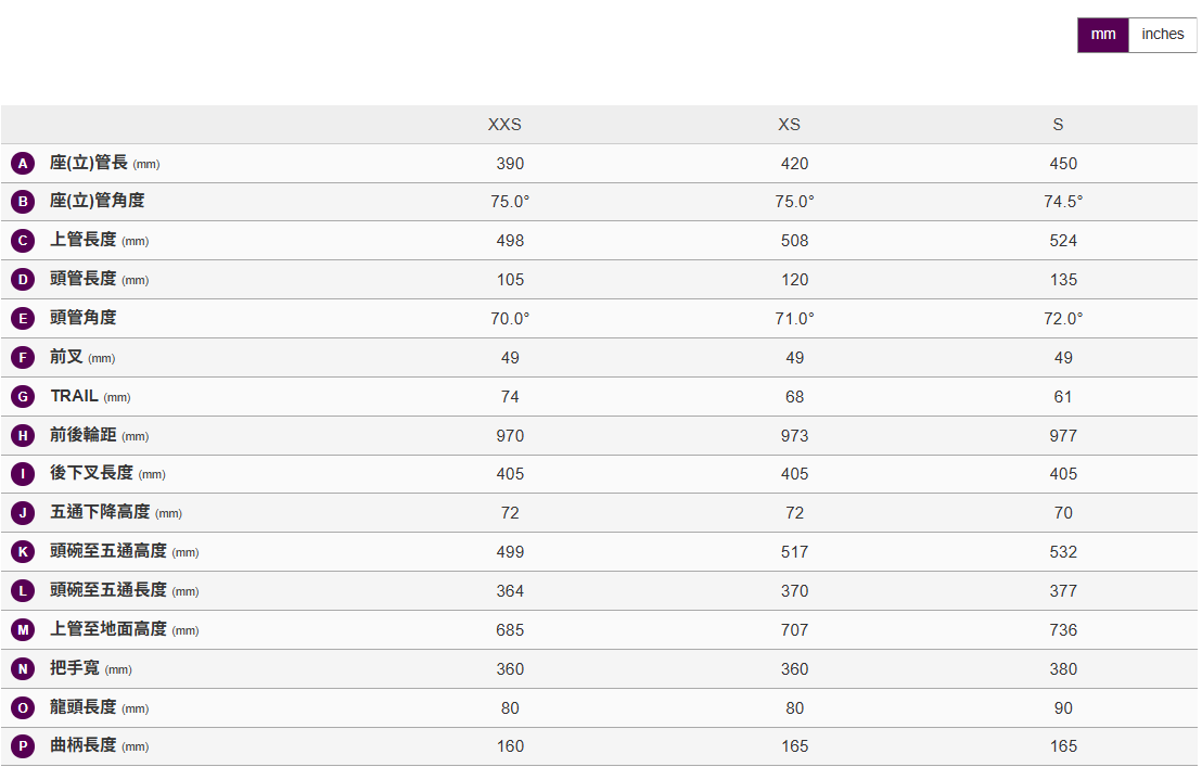 Liv 2025 Langma Advanced Pro 0 SE 女性公路車- 雪豹白