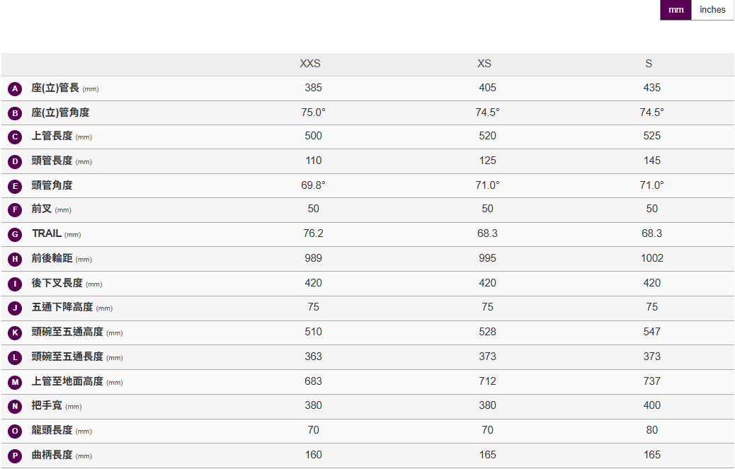 Liv 2026 Avail Advanced Pro 0 女性公路車- 夢幻藍