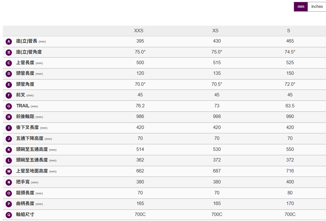 Liv 2025 Avail 3 女性公路車- 淺丁香紫