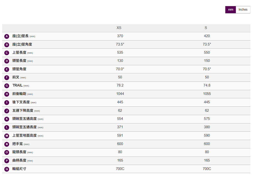 Liv 2025 Alight Disc 4 女性公路車- 瀝青綠