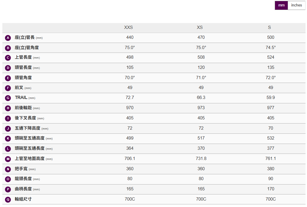 Liv 2024 EnviLiv Advanced 2 女性公路車- 酒紅
