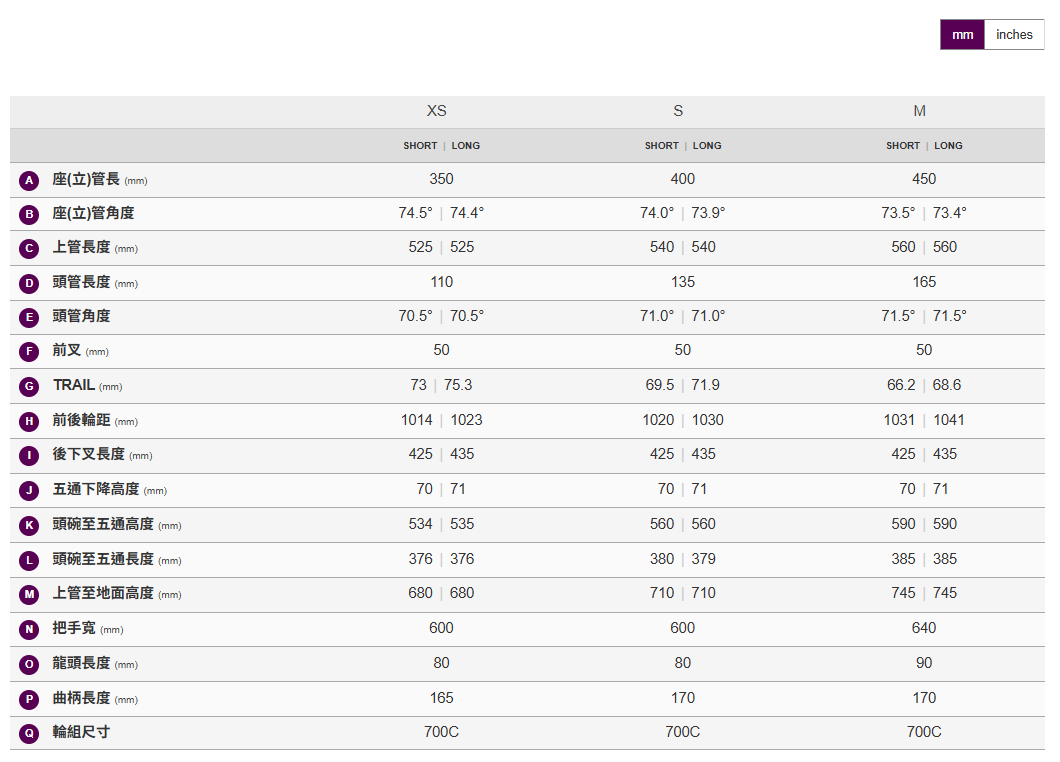 Liv 2025 Thrive Advanced 1 女性公路車- 科爾多瓦棕