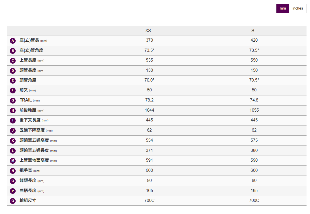 Liv 2024  Alight DD Disc 1  女性公路自行車- 星海藍 
