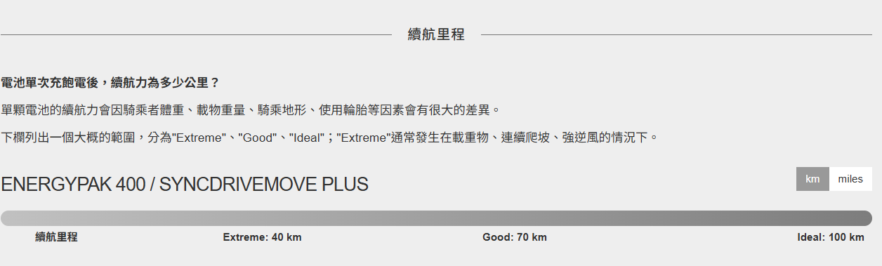 Liv 2026 Avail Advanced E+ Elite AR 女性彎把電動輔助自行車- Eucalyptus/Ocean Storm