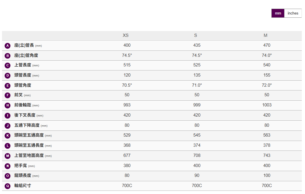 Liv 2026 Avail Advanced E+ Elite AR 女性彎把電動輔助自行車- Eucalyptus/Ocean Storm