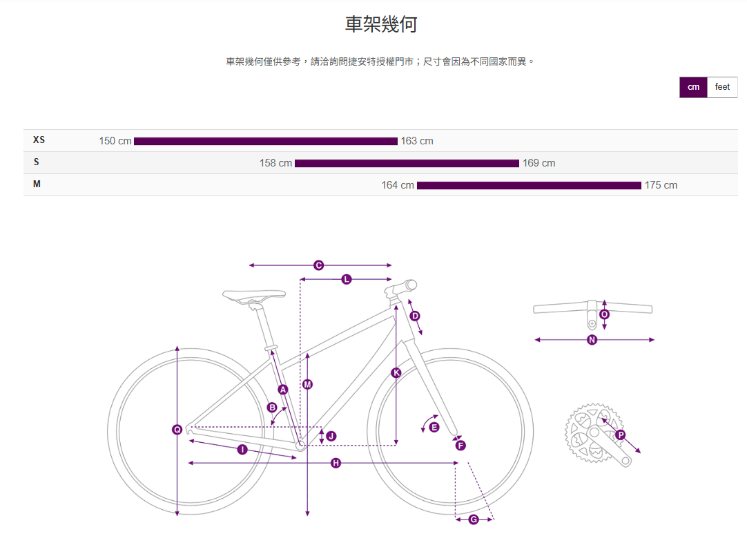 Liv 2025 Rove E+ 女性電動輔助自行車 - 月桂綠