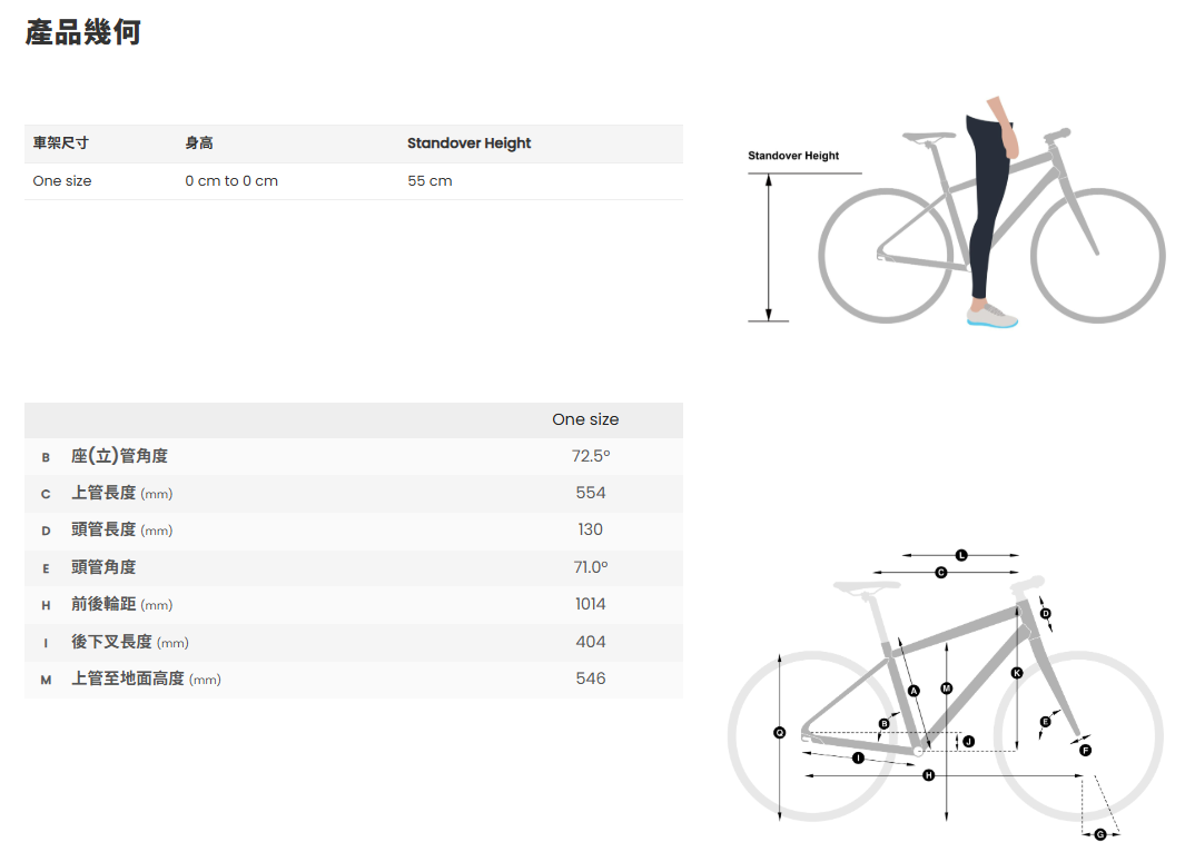 Momentum 2025 Expressway E+電輔油壓小折-哥特蘭綠、淡暖灰 2色可選