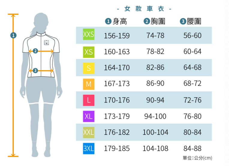 Santini 2025 【氛圍】女性運動胸罩- 天藍