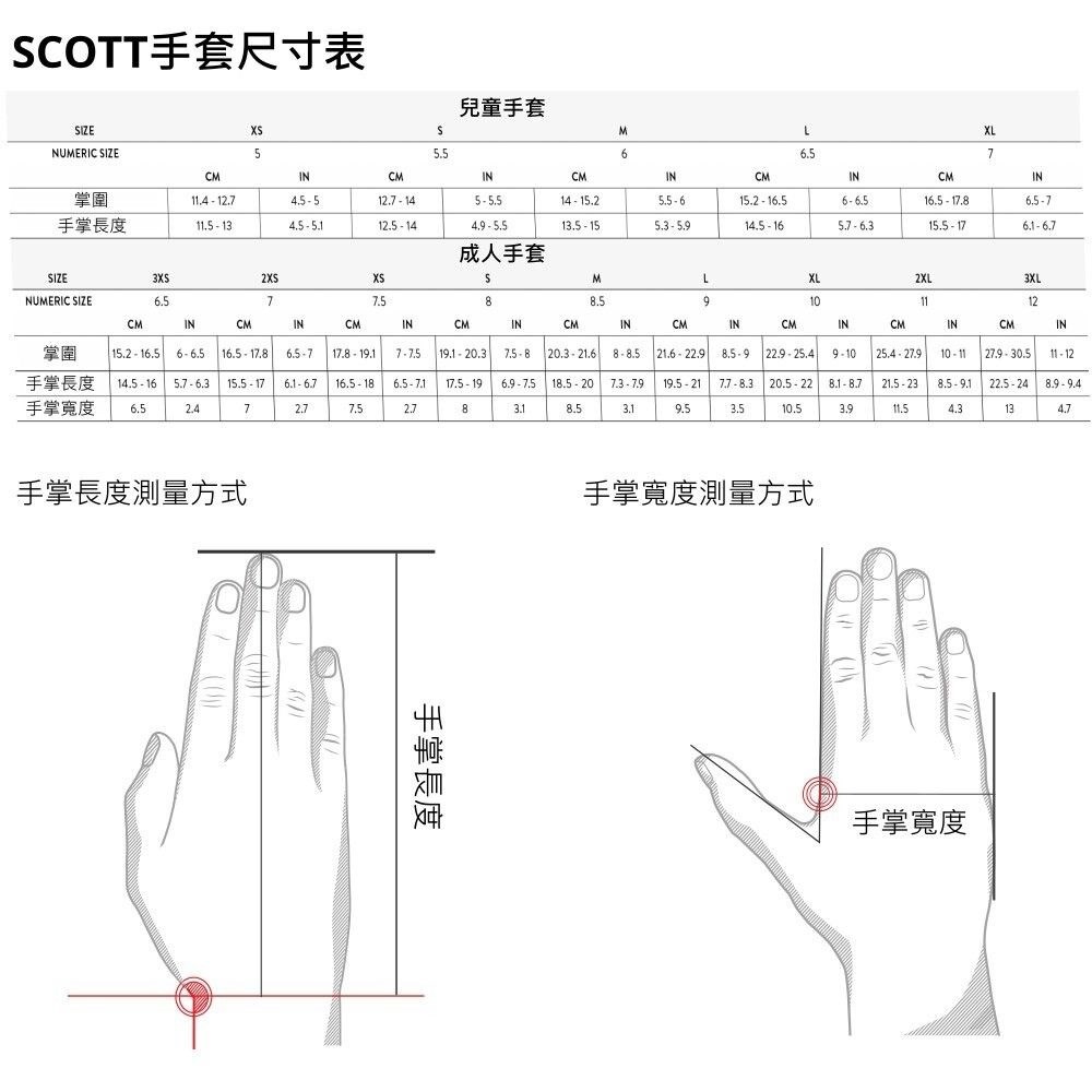 🔥全新公司貨🔥SCOTT RC PRO 車隊競賽版長指手套〔白/黑〕