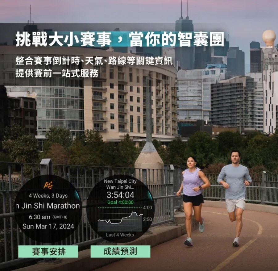 GARMIN Forerunner 165 music