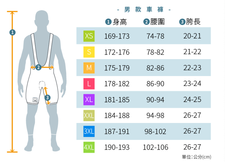 Santini 2025 PIRELLI 倍耐力運動俱樂部吊帶短褲 -白〔GIT墊〕
