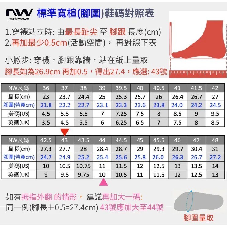 Northwave NW STORM Carbon 2 公路車鞋-白/黑 