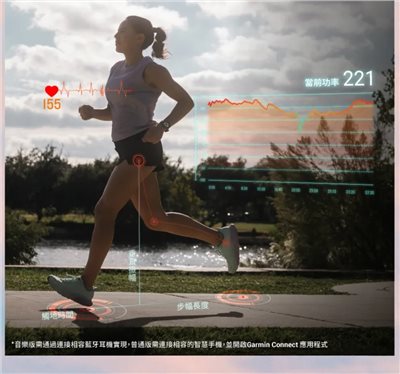 🔥全新公司貨🔥 GARMIN Forerunner 165 Music GPS智慧跑錶